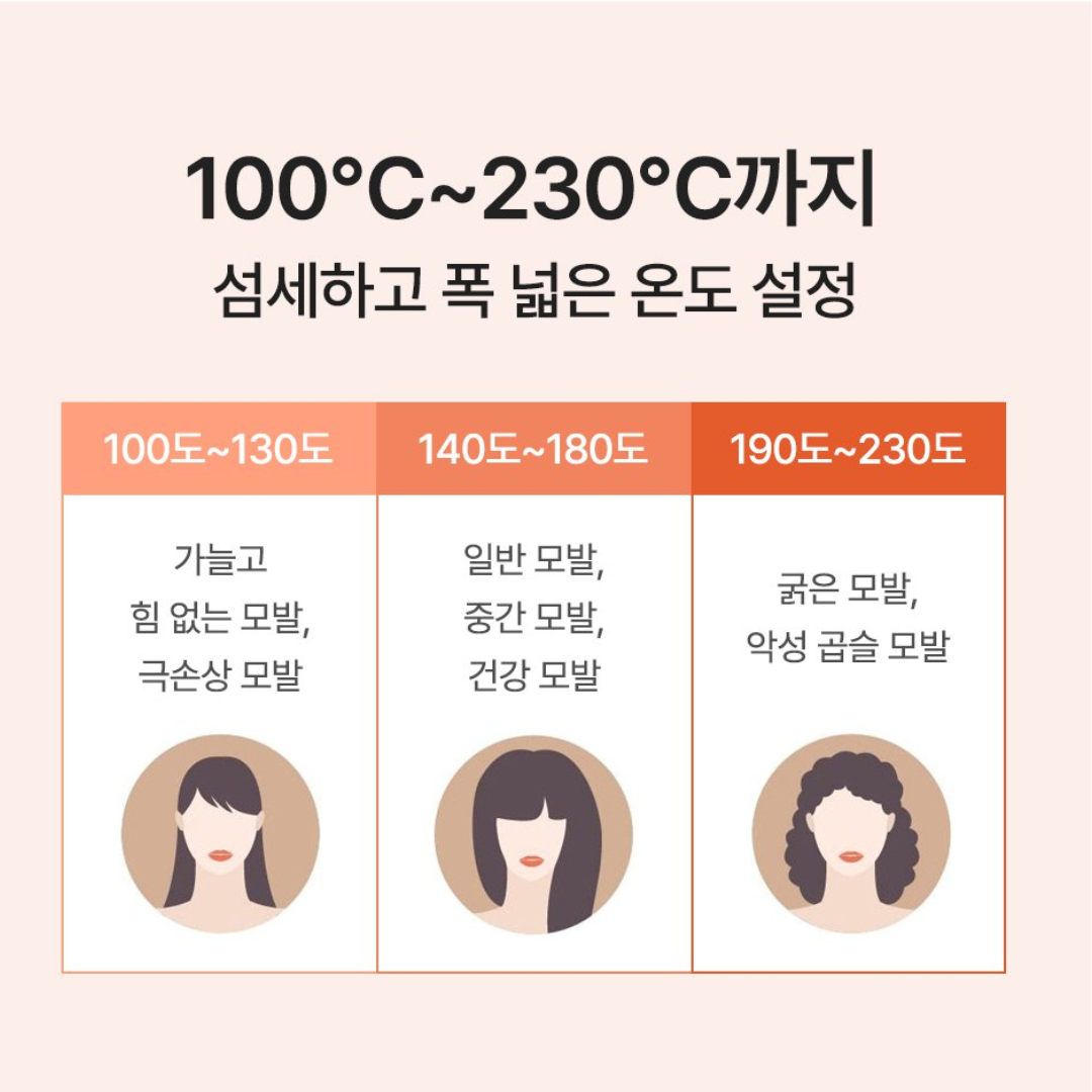 Coolean - Korean Lazy Curling Iron Automatic Spiral Curler