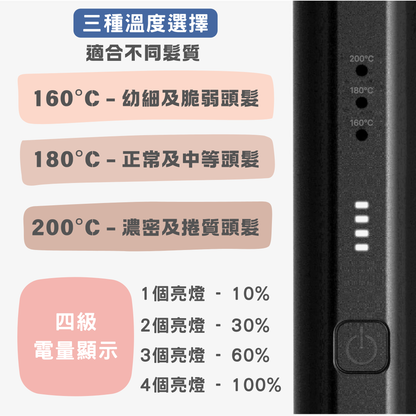 Coolean - CL604 - Korean Wireless Mini Ultra-thin Straightening Brush